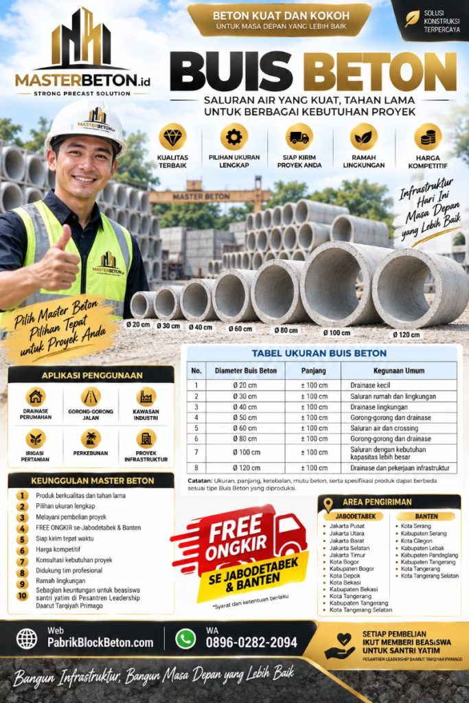Pabrik Jual Buis Beton